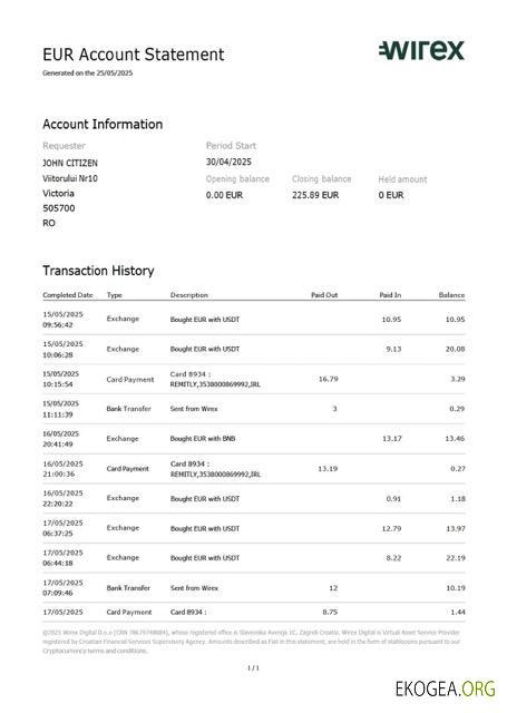 Modèle Word et PDF de relevé de compte Wirex pour le Royaume Uni